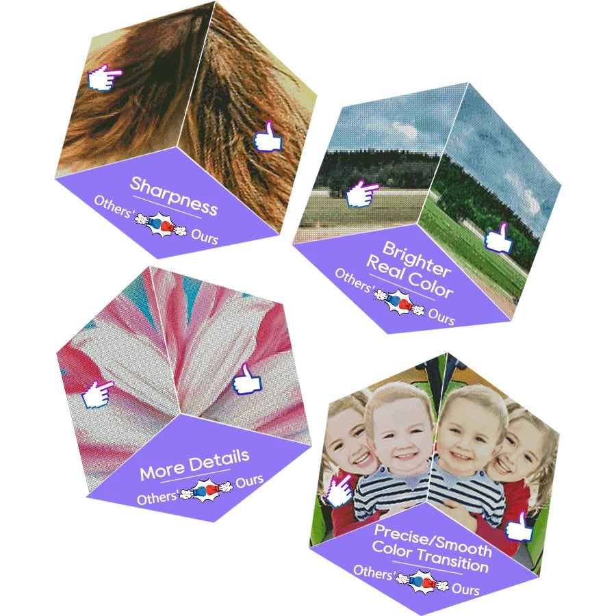 Ever Moment Diamond Painting Embroidery 5D Diy Craft Kit