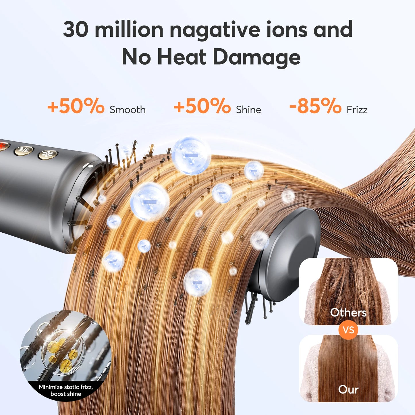 BOPCAL 5in1 Professionalgrade HairDryer Hot Air Comb Multifunctional StylerPro 1200W