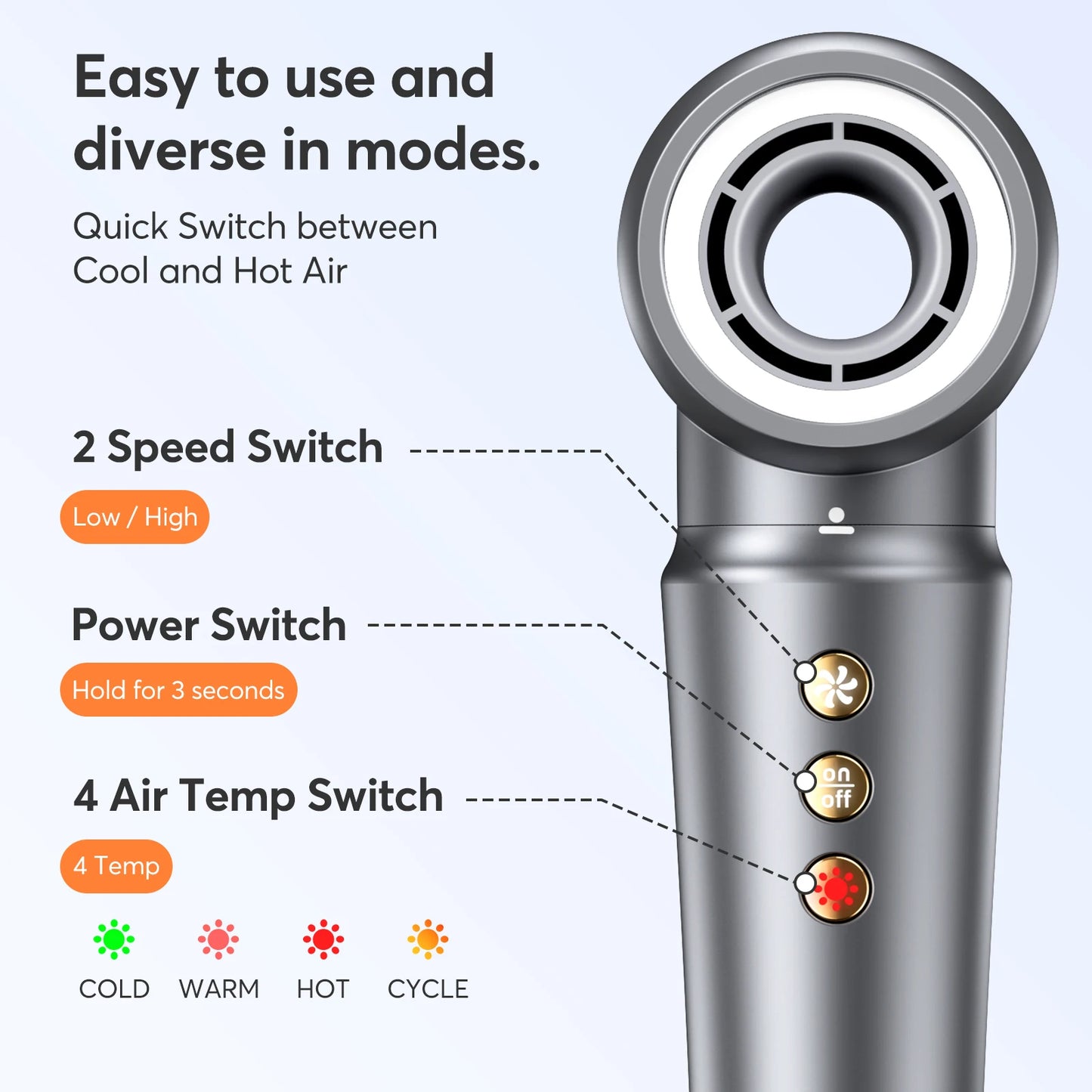 BOPCAL 5in1 Professionalgrade HairDryer Hot Air Comb Multifunctional StylerPro 1200W