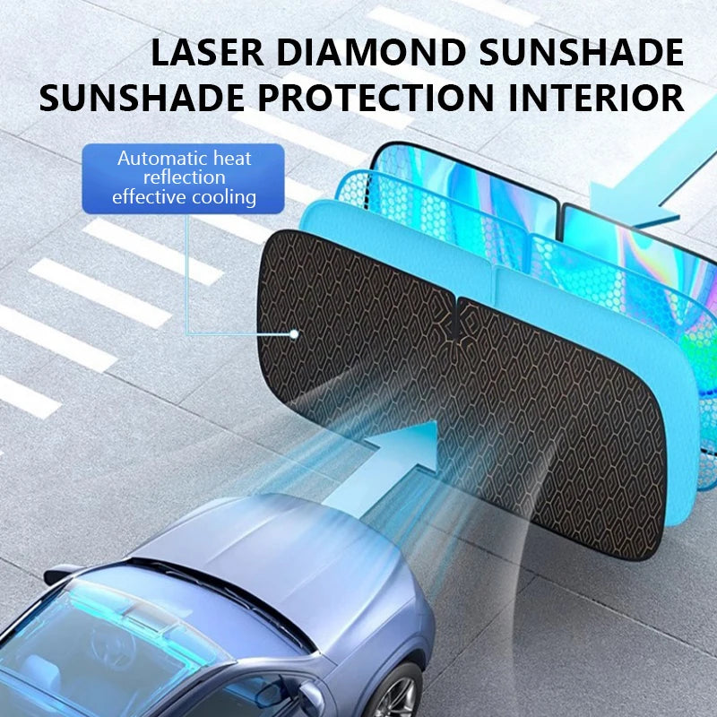 SEAMETAL Car Front Windshield Sunshade Cover Foldable Auto Window UV Protection Heat Insulation Shield