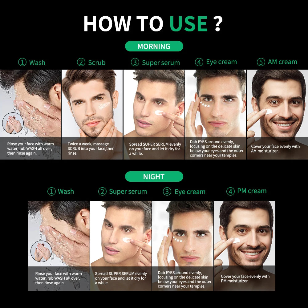 Ibcccndc Men Skin Care Kit Oil Control Hydration Set