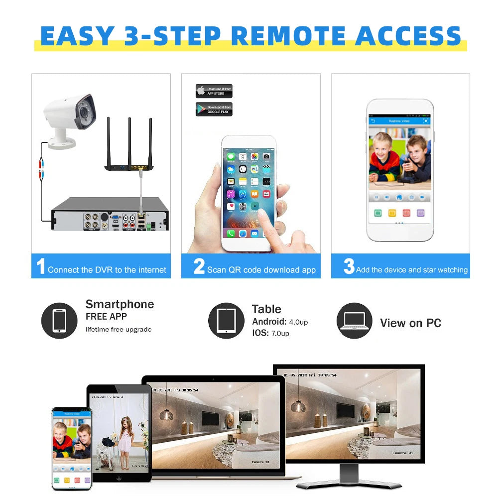 Marzony 4K 5MP CCTV Security System 4 Camera Set With Outdoor Night Vision And Motion Detection