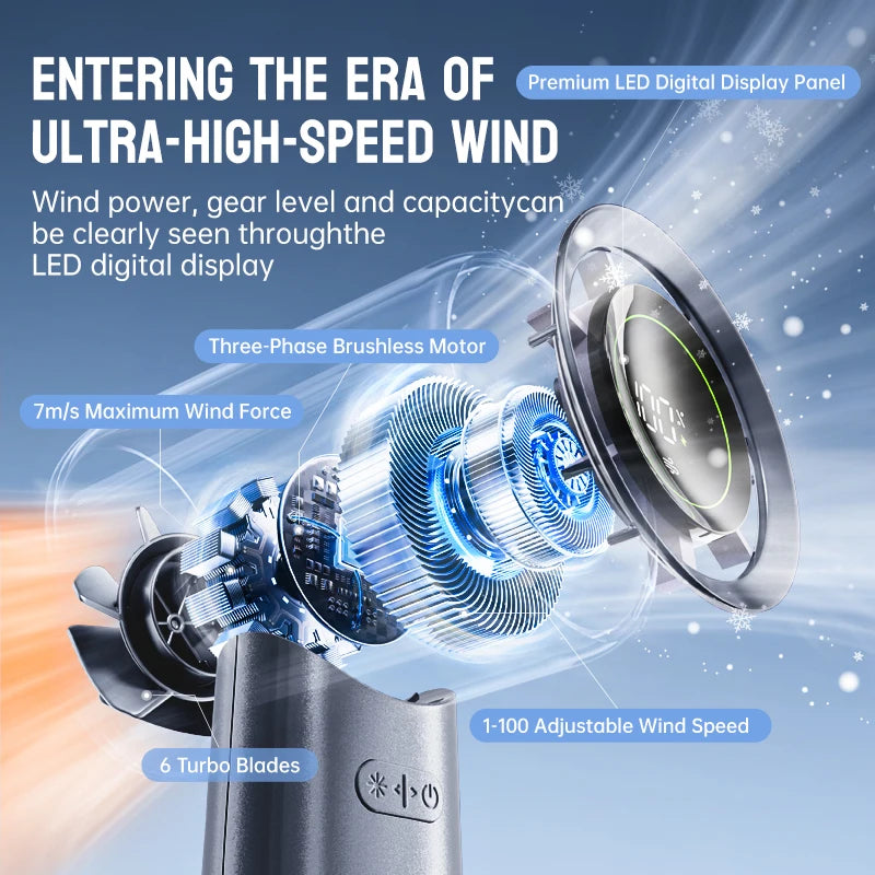 Muxnw Mini Turbo Jet Fan Portable Handheld Personal Cooler