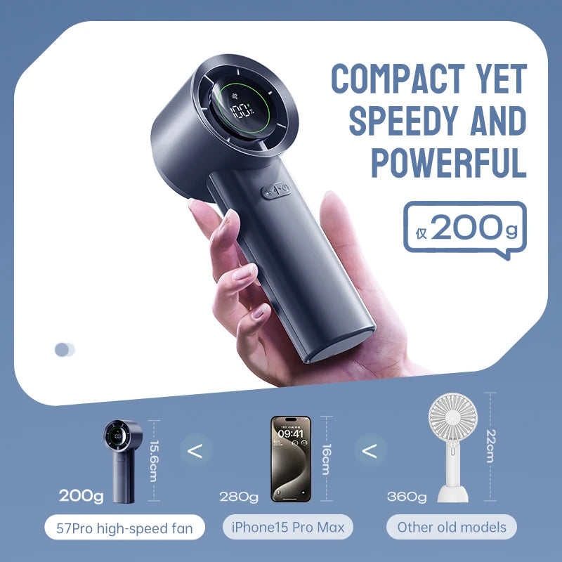 Muxnw Mini Turbo Jet Fan Portable Handheld Personal Cooler