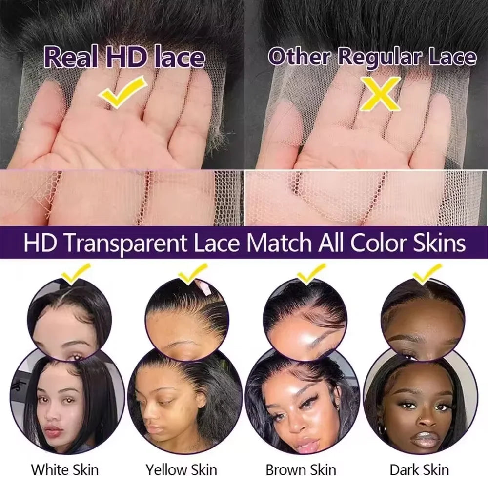 JOPEAR ThreeSixty Lace Front Wig Remy Brazilian HumanHair PremiumGrade Collection