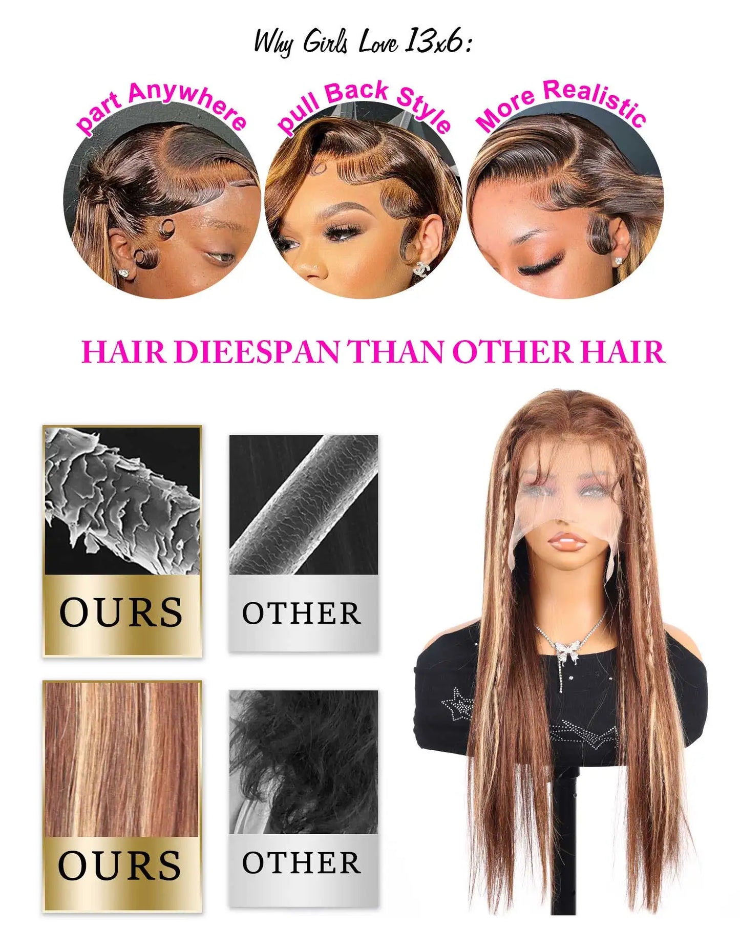 JOPEAR 360 Lace Front Wig Swiss Lace Human Hair Remy