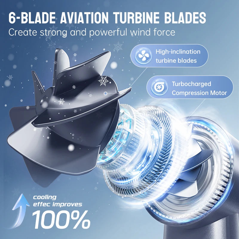 Muxnw Mini Turbo Jet Fan Portable Handheld Personal Cooler